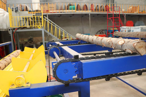 Automatic Wood Bandsaw Twin Vertical Band Sawmill Equipment for log cutting