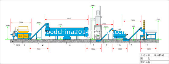 Industrial Rotary Drum Dryer Machine For Drying Biomass Sawdust Wood Chip Bamboo Shavings