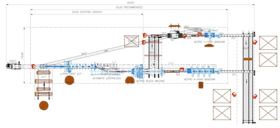 Maszyna do cięcia drzewa z pasem piłownicy Twin Vertical Band Saw Machine Twin Bandsaw Sawmill Line